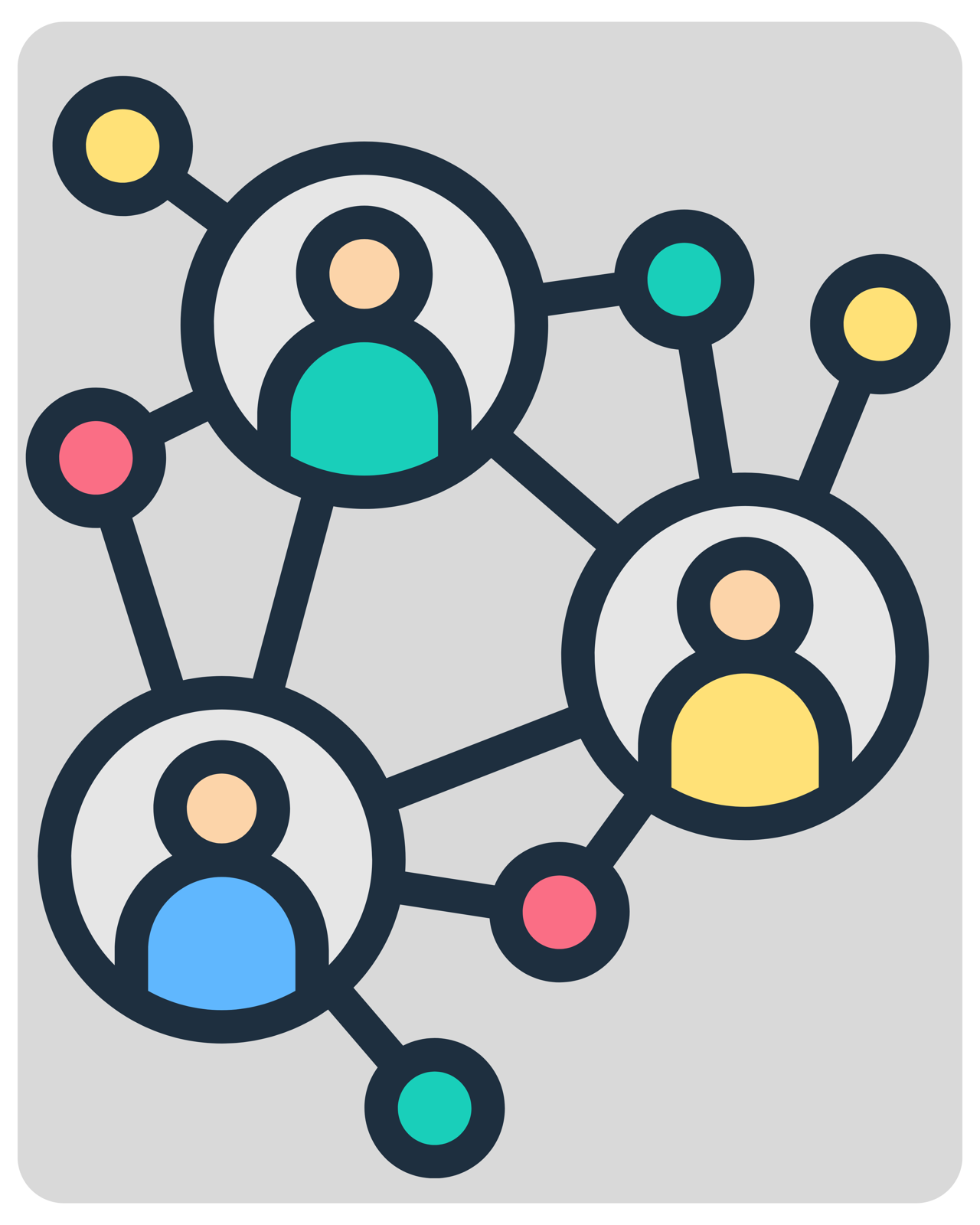 The Thrive Afrika ecosystem